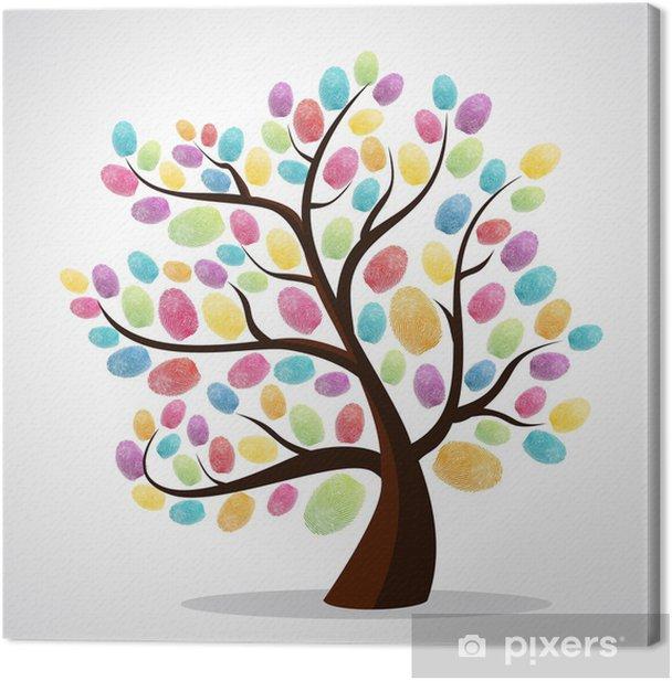 Day 5 - Create your own Finger Print Tree! - Flowerfield Arts Centre